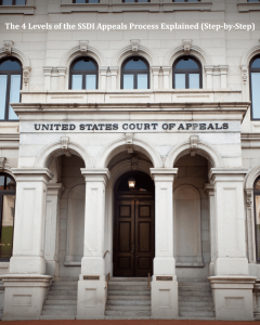 The 4 Levels of the SSDI Appeals Process Explained (Step-by-Step)